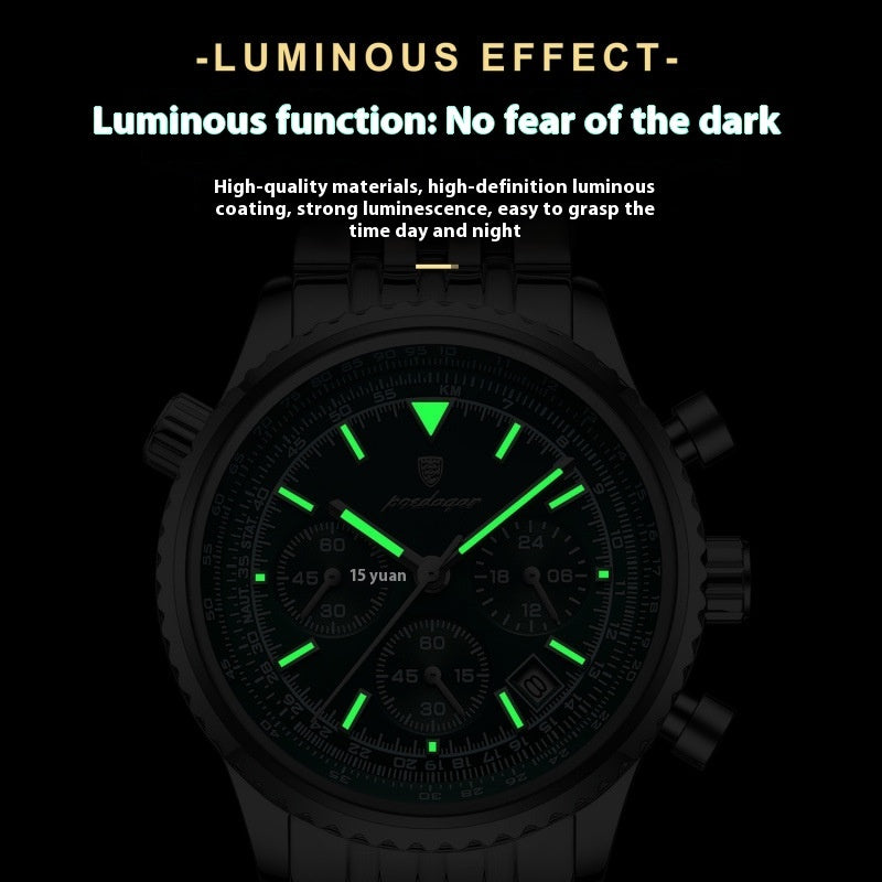 WATERPROOF ELEGANCE